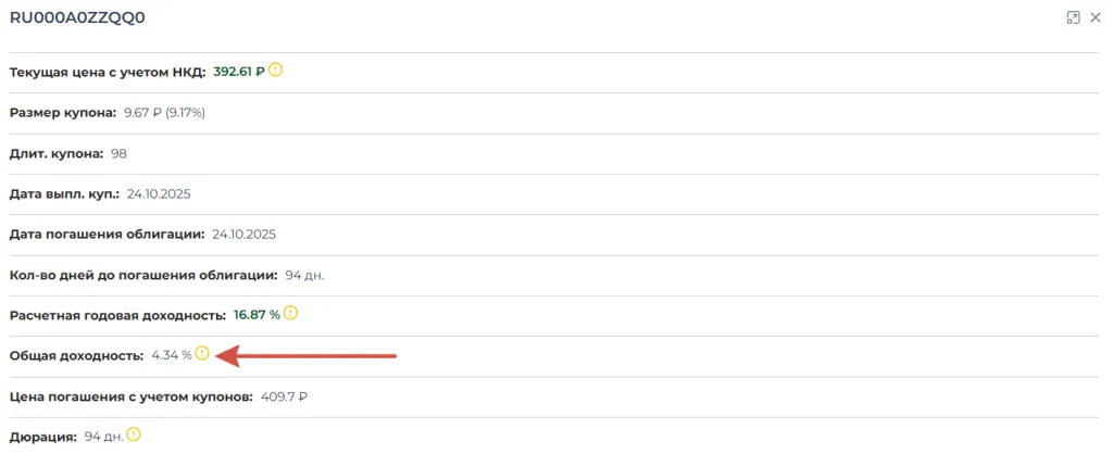 Общая доходность
