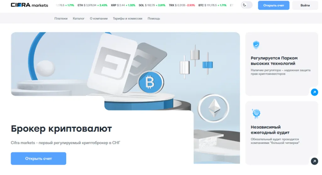 Цифра маркет