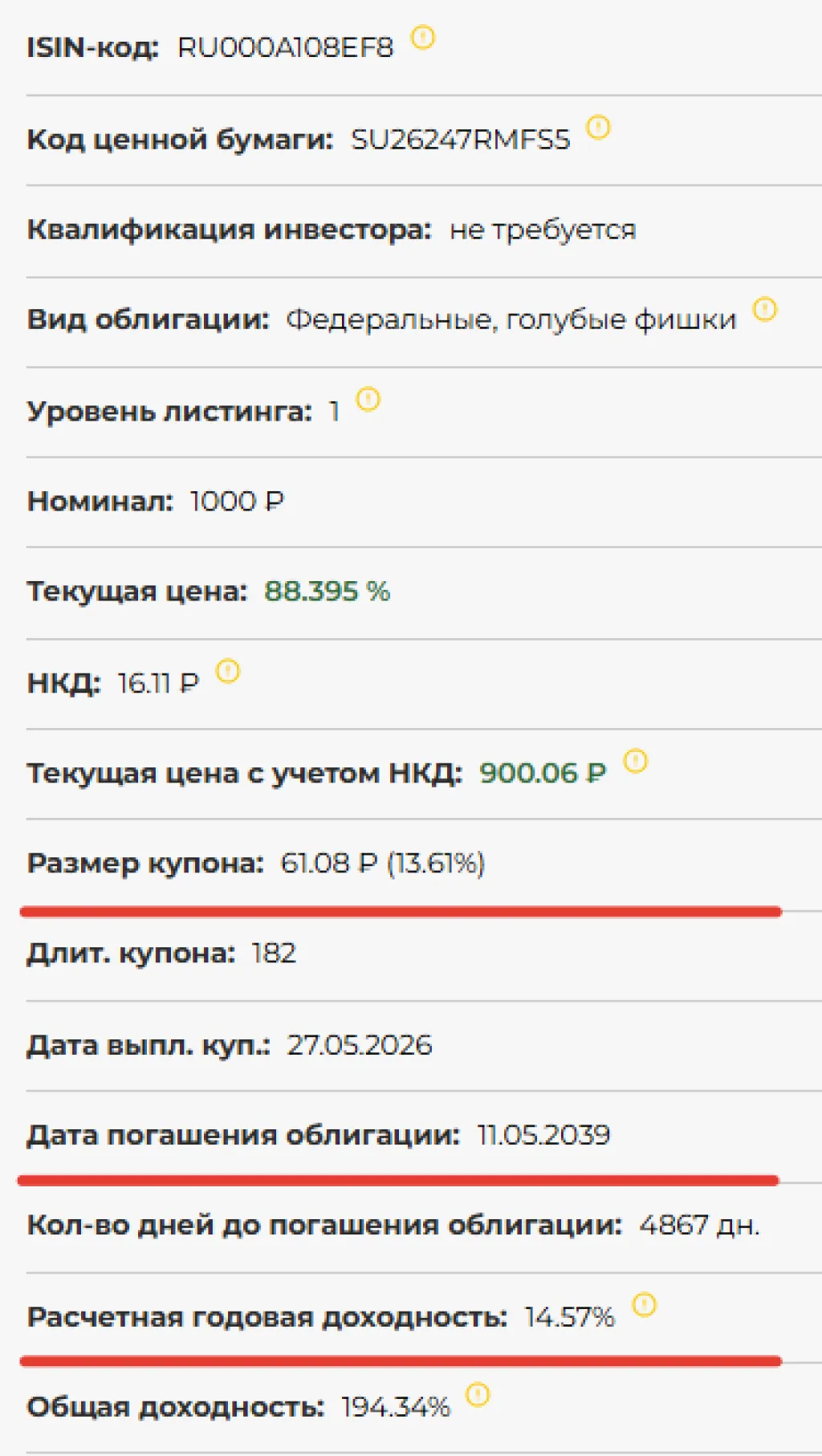 ПАраметры облигации ОФЗ 26247