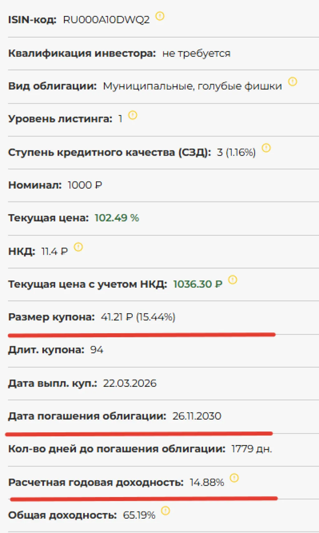 Параметры облигации ТомОб34076