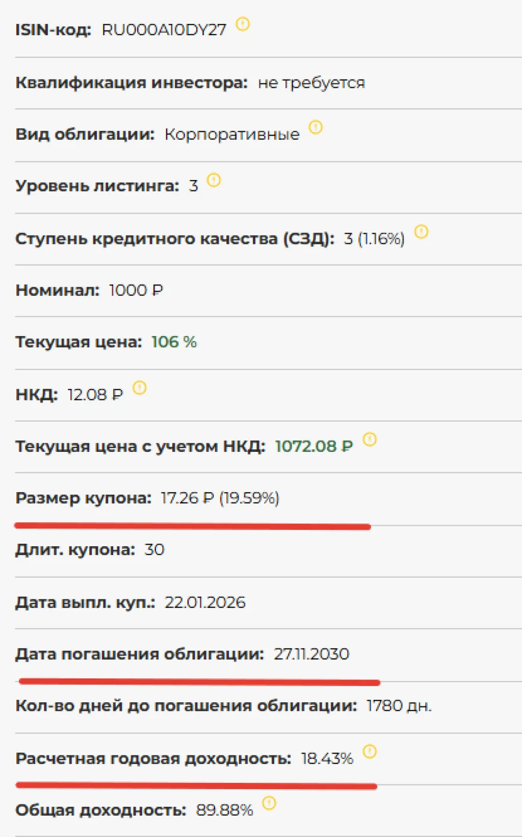 Параметры выпуска АртгнБО02