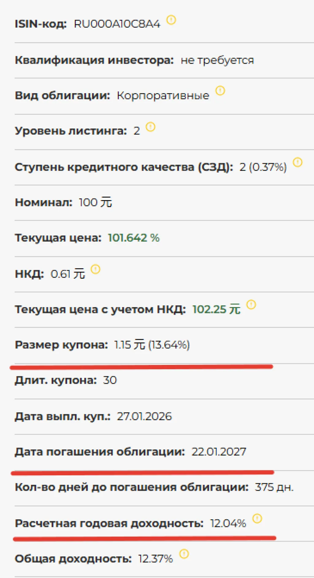 Параметры выпуска ПолиплП2Б8