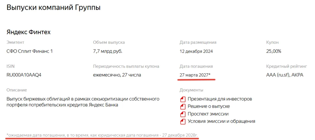 Параметры выпуска ФО Сплит Финанс 1 (RU000A10AAQ4).